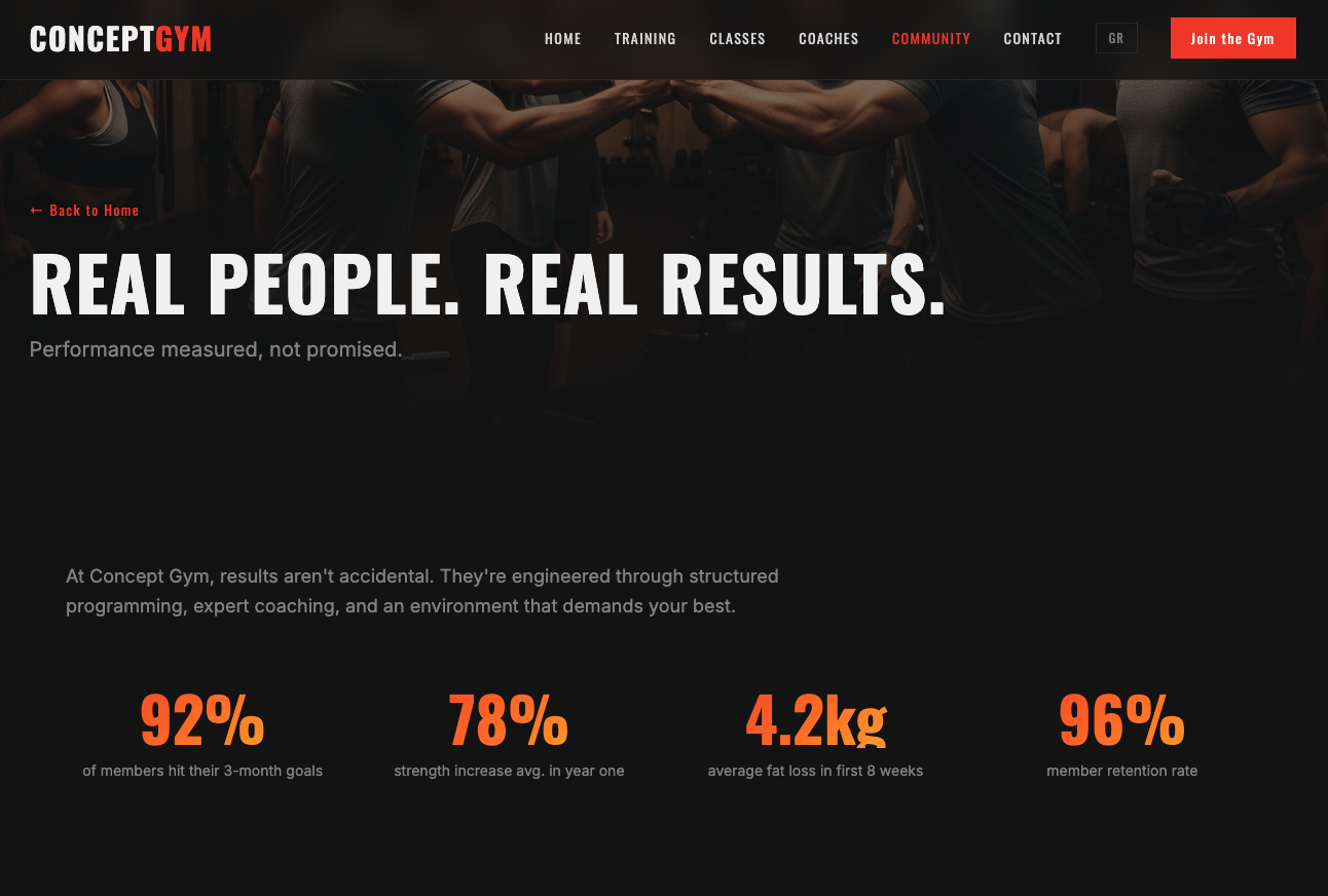 Wellness & Fitness website design concept